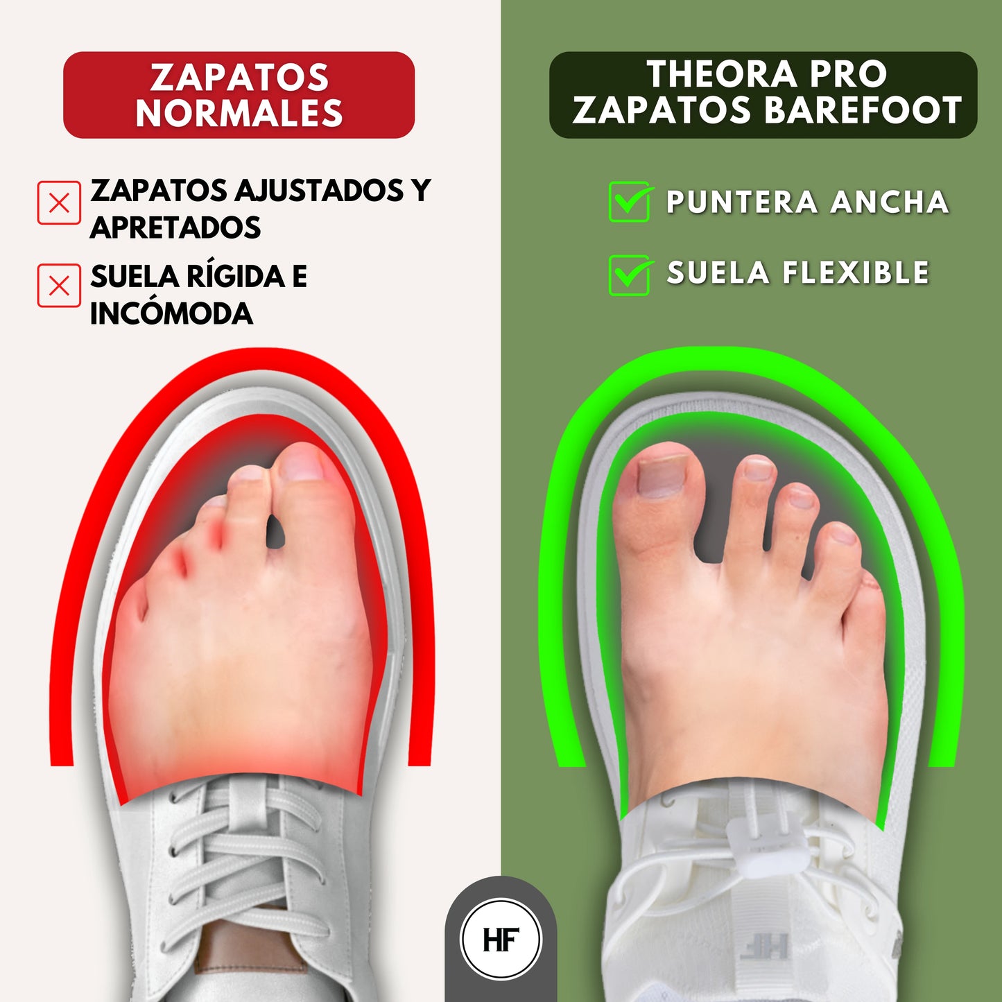 Theora Pro - zapatos barefoot ergonómicos, de soporte y antideslizantes