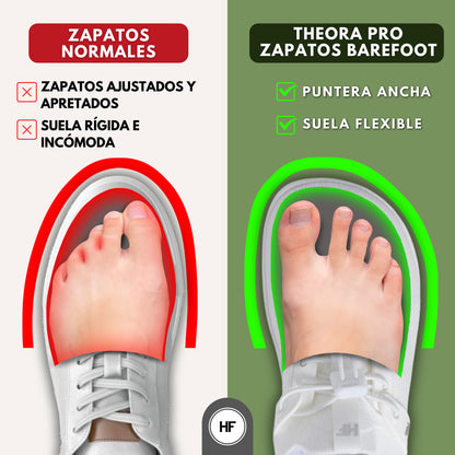 Theora Pro - zapatos barefoot ergonómicos, de soporte y antideslizantes