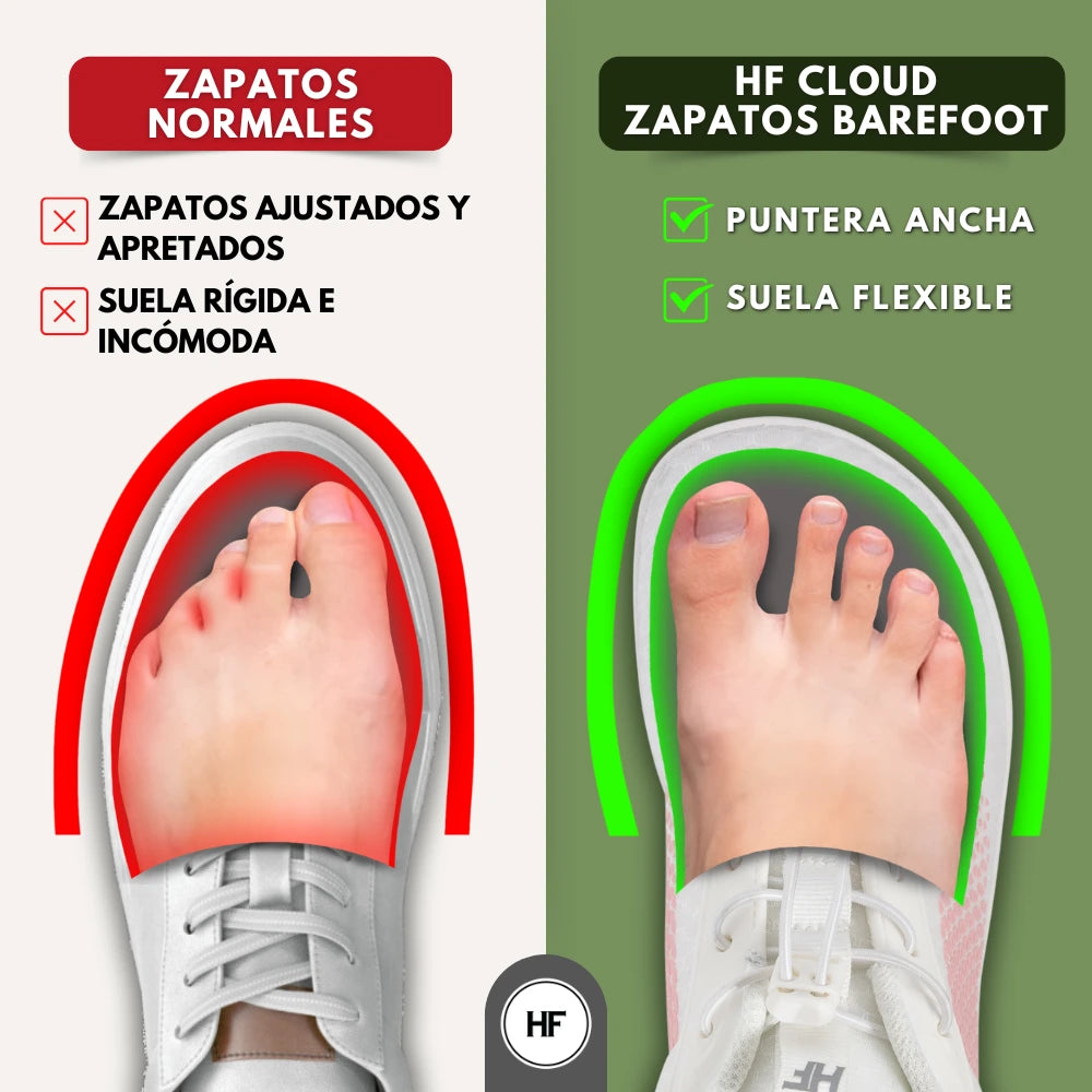 HF Series x Cloud – zapatos barefoot ergonómicos y de soporte (Unisex)