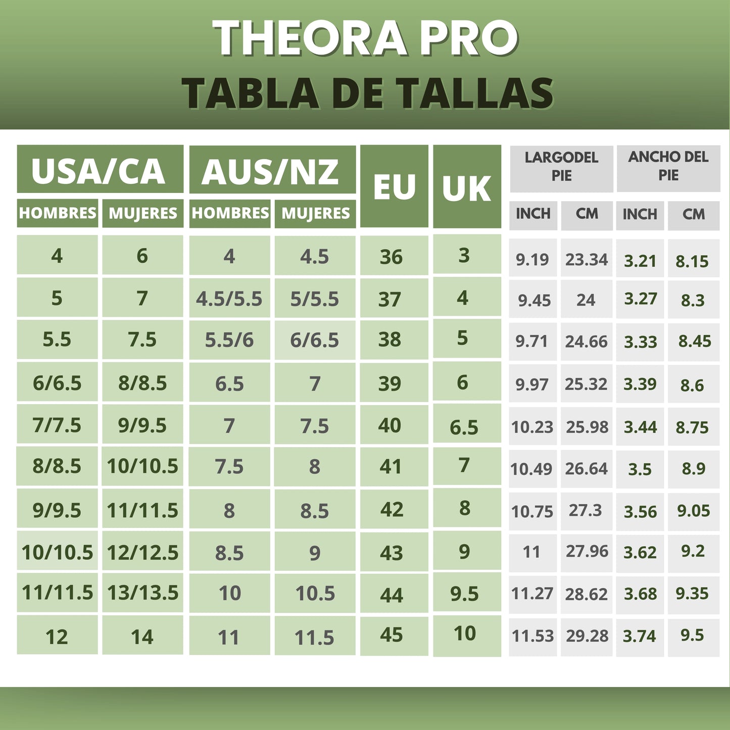 Theora Pro - zapatos barefoot ergonómicos, de soporte y antideslizantes