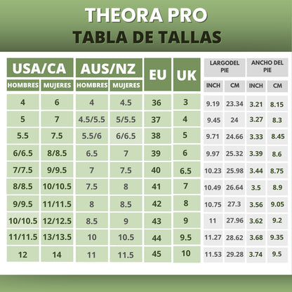 Theora Pro - zapatos barefoot ergonómicos, de soporte y antideslizantes